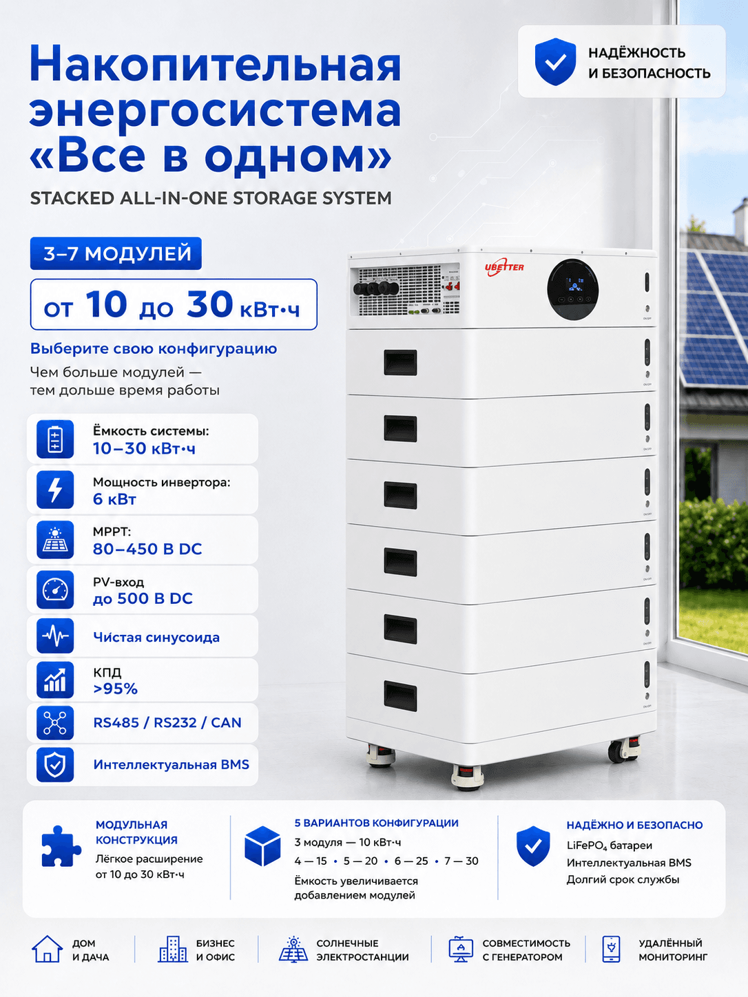 Накопительная энергосистема «Всё в одном» стекируемая UBETTER